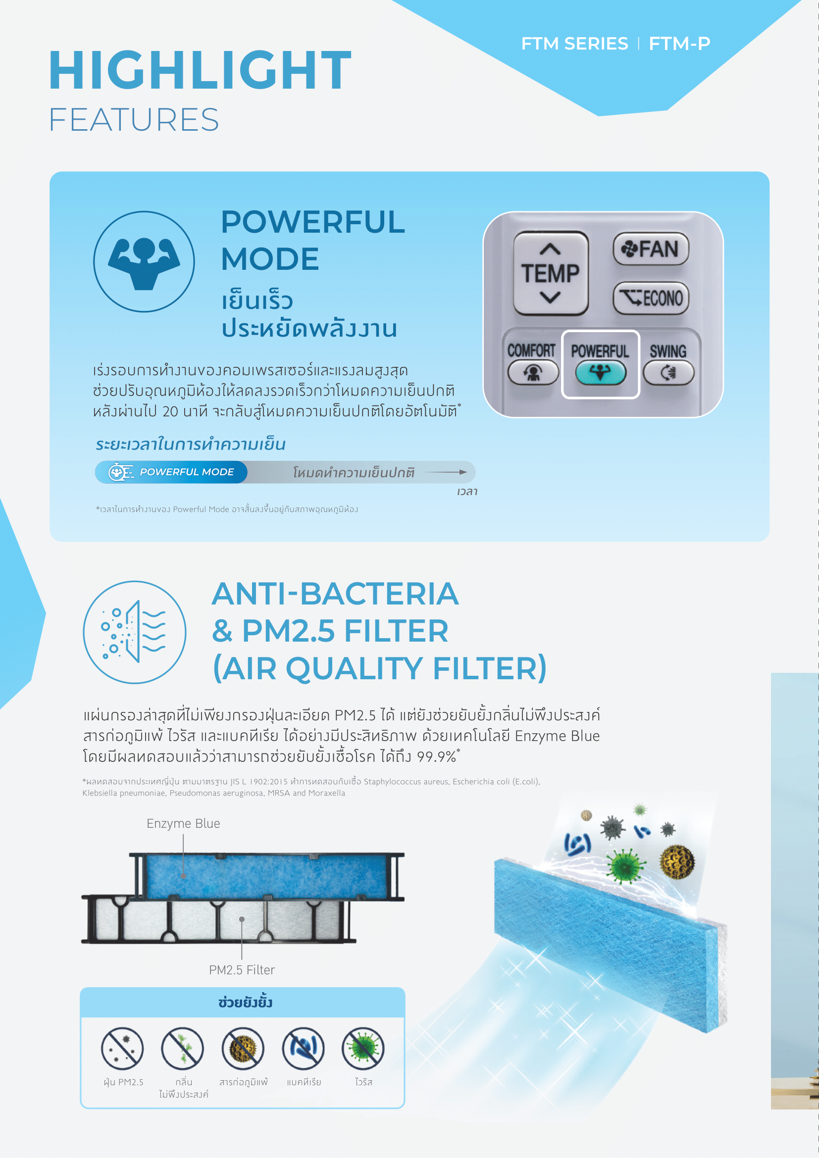 Daikin ซีรี่ Wall Type FTM SERIES - มุมมองที่ 1